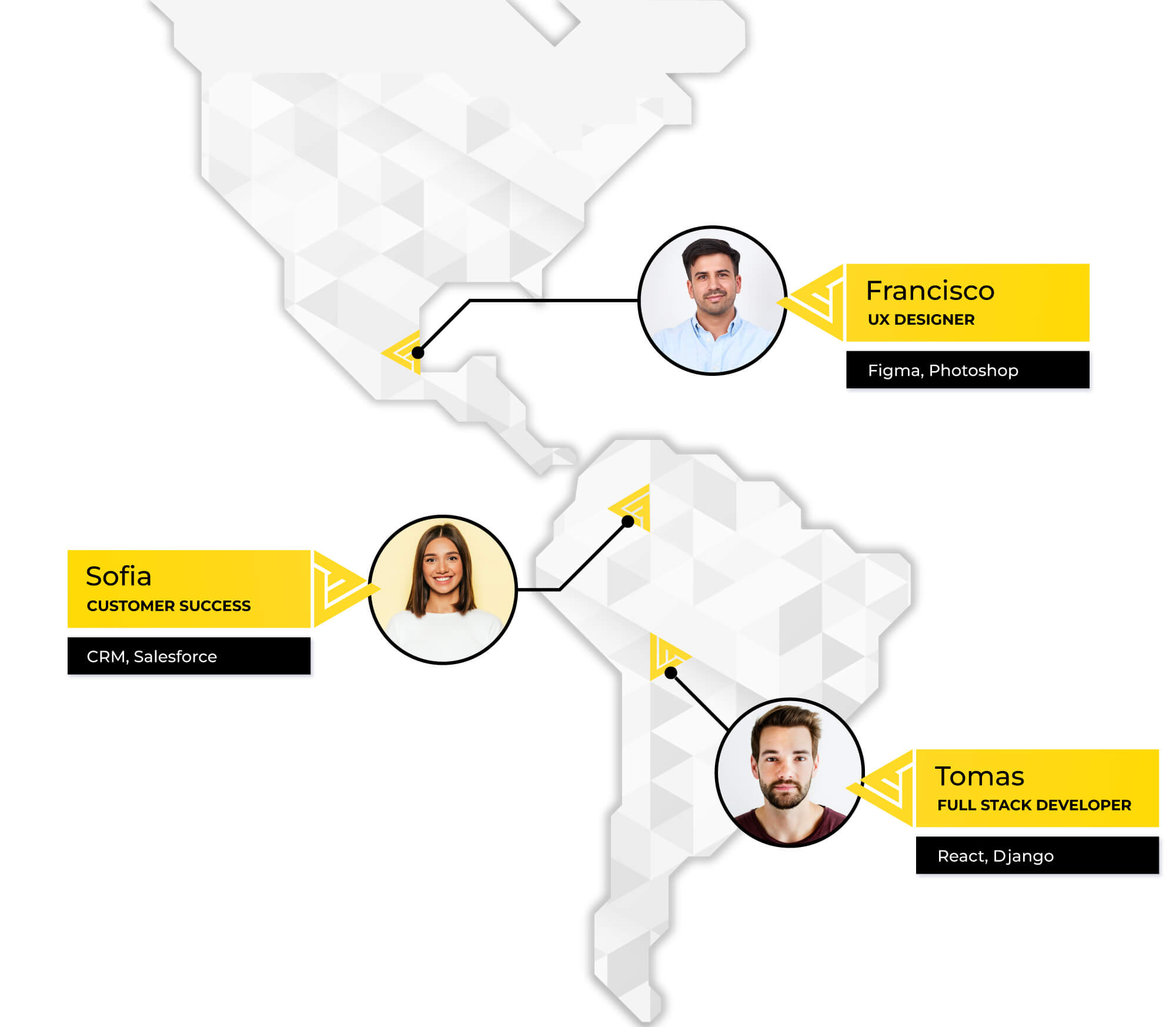 LatamForce talent network across Latin America